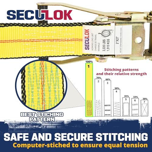 SECULOK 2" x 27' Heavy Duty Ratchet Tie Down Straps w/Flat Hooks, 3,333 Lbs WLL Cargo Control for Trucks & Trailers, 2 Inch Durable Straps for Motorcycle, ATV & Boat Transportation, 1 Pack